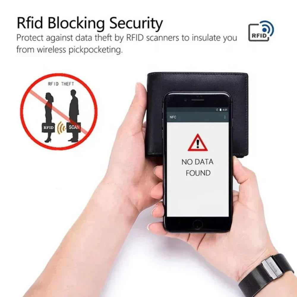 Decatus RFID-lommebok